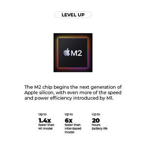 13-inch MacBook Pro: Apple M2 chip - CTO