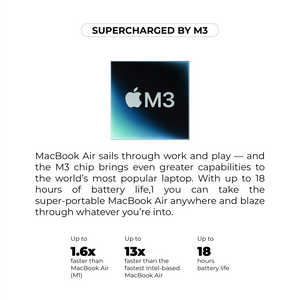 13-inch MacBook Air: Apple M3 chip