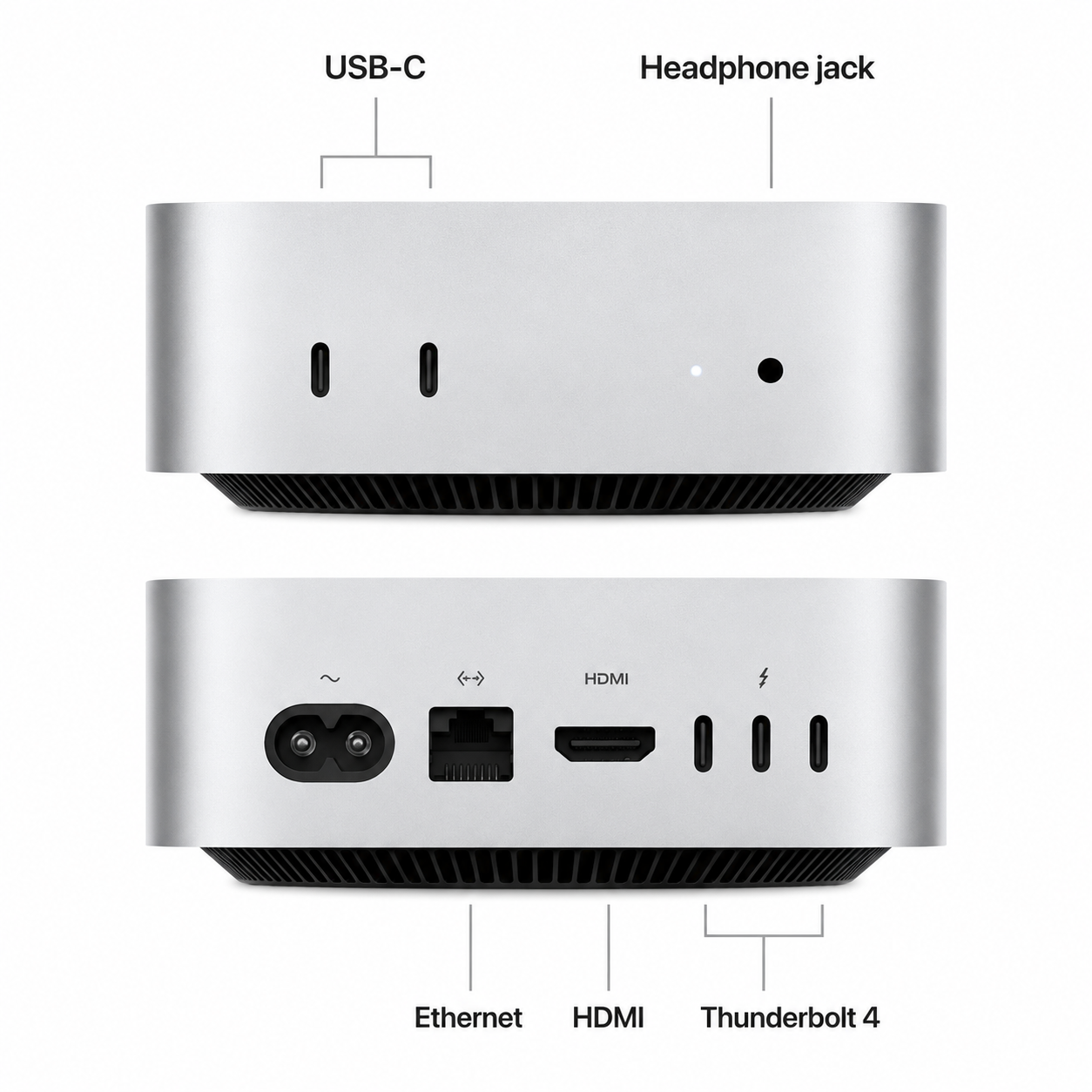 Mac mini M4 Pro (12 core CPU & 16 core GPU)
