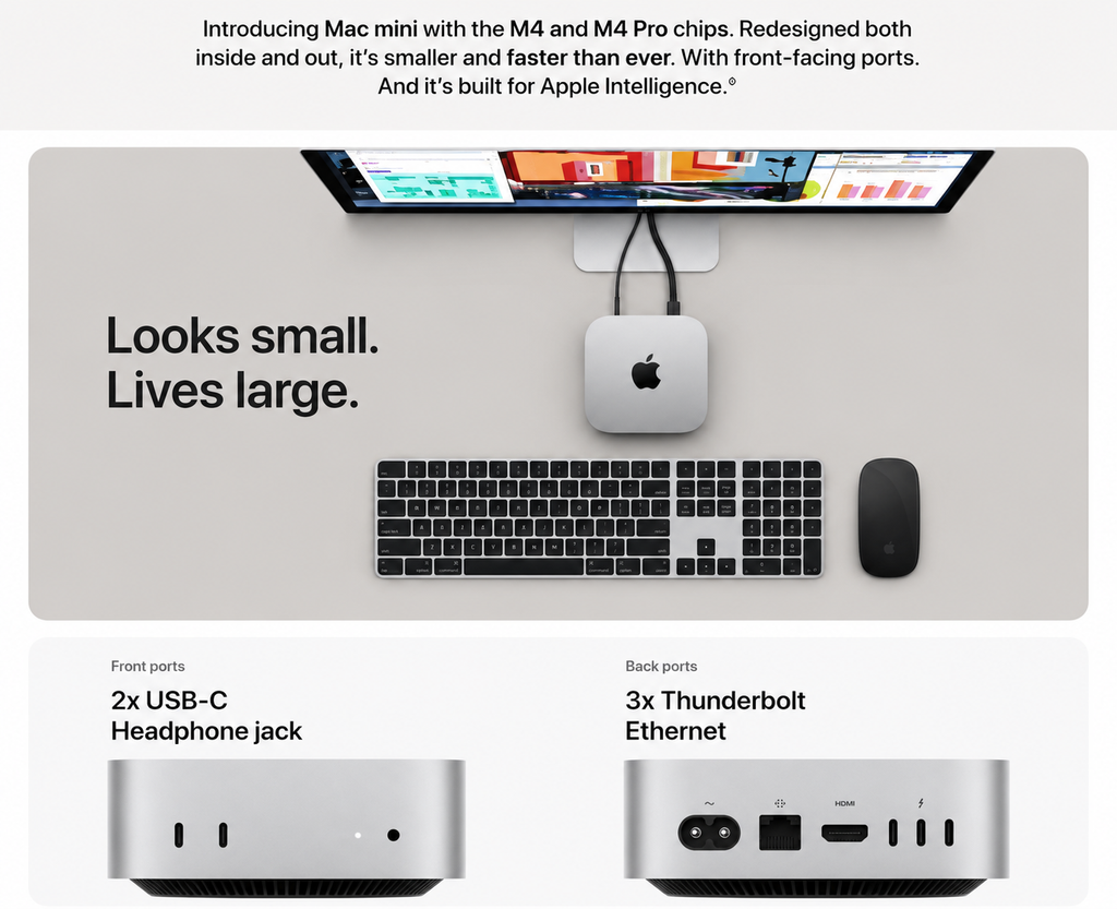 Mac mini M4 Pro (12 core CPU & 16 core GPU)