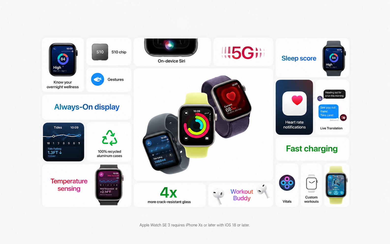 Apple Watch SE 3 (GPS)