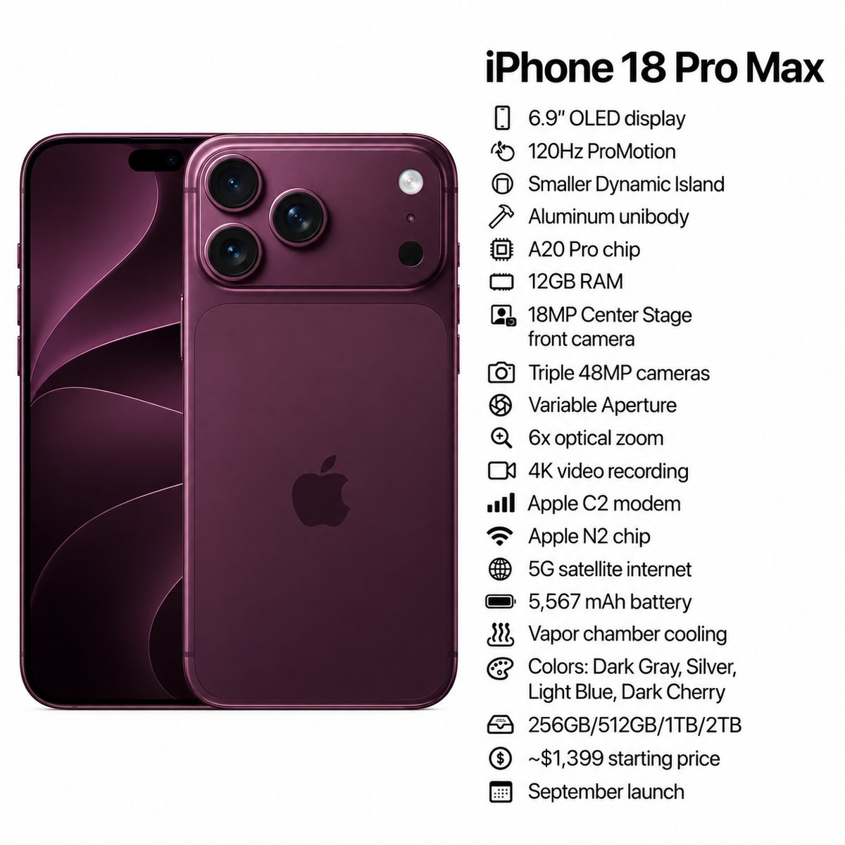 iPhone 18 Pro Max