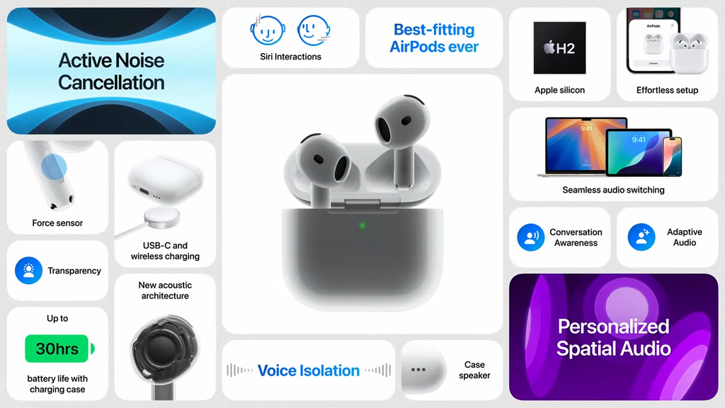 AirPods 4 with active Noise Cancellation